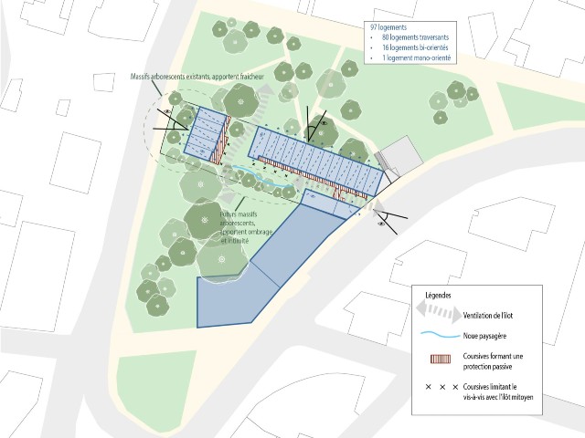 îlot Saint Simon, Lyon 9 : Pension de famille et résidence Sociale 5