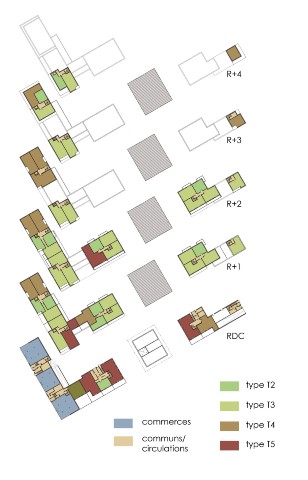 Logements et activités 4