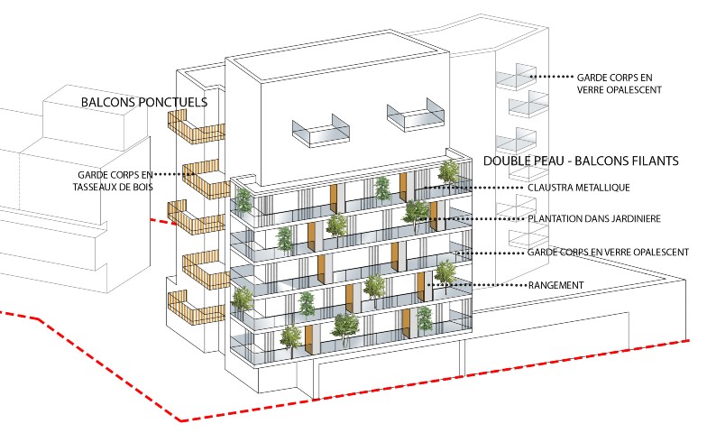 Logements 2