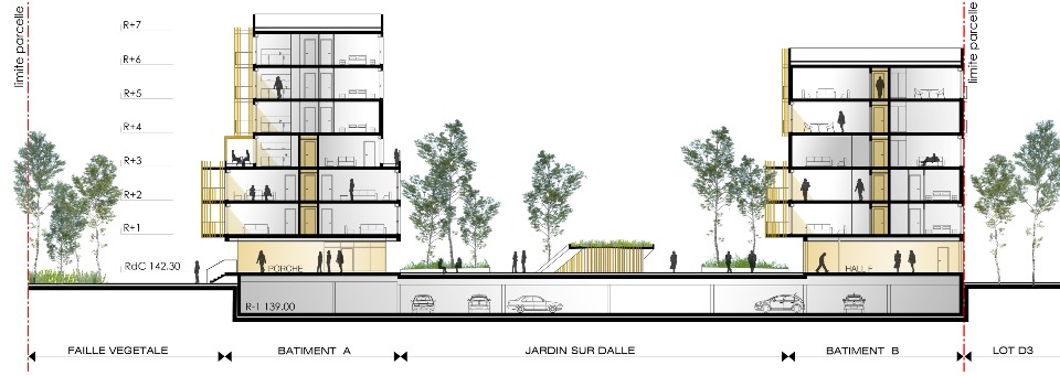 Logements collectifs 5